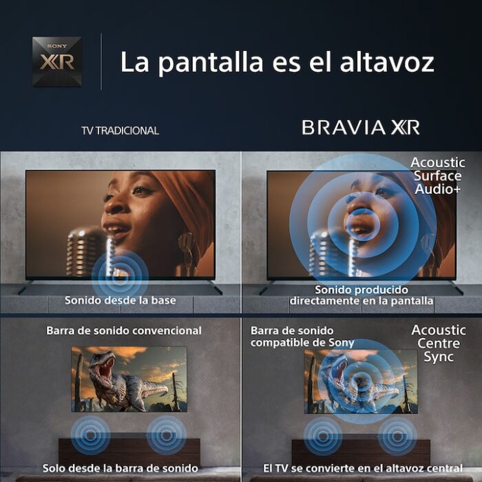 TV 55" Sony BRAVIA XR-55A84L OLED, 4K HDR, Google TV, Smart TV, Perfecto para PS5, Diseño integral - Imagen 5