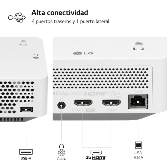 Proyector LG CineBeam PF510Q, 120", Full HD, 450 ANSI Lumen, Smart TV WebOS 5.0 - Imagen 7