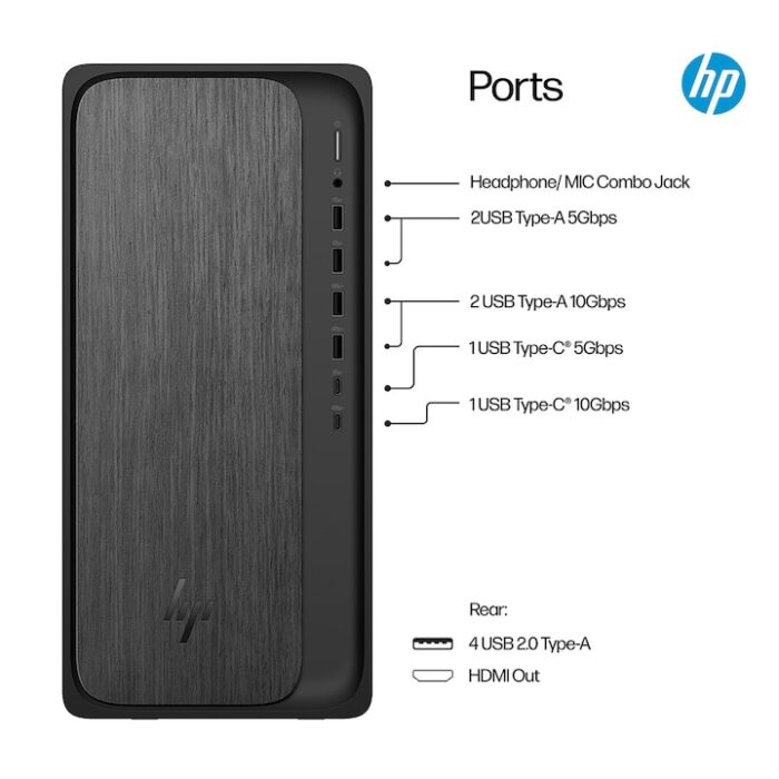 Características Sobremesa ASUS V500MV-13620H092W, i7-13620H, 16GB, 512GB SSD, W11 Capacidad: 512 GB y Memoria RAM: 16 GB MODELO: 90PF05R1-M00L20 REFERENCIA: 001015215325158 EAN: 4711387982624 Procesador Intel Core i7 13620H Tecnología Intel Core i7 13ª Gen Intel Core i7 13ª Gen Velocidad máxima del procesador: Hasta 4,9GHz Memoria Caché 24MB Sistema operativo Windows 11 Home Memoria Ram 16 GB Disco duro Tipo: SSD Capacidad: 512 GB Tipo de tarjeta Integrada Tipo unidad óptica No tiene Tipos de Lan inalámbrica Wi-Fi 6 802.11ax Dual band Bluetooth 5.4 Puertos entrada / salida 4 USB-A 2 1.0 USB 3.2 Gen 1 Type-C 2.0 USB 3.2 Gen 2 Type A 1 DisplayPort 1,4 1 HDMI 1,4 1 RJ-45 1 Kensington Lock 1 COMBO audio jack Más información 180W power supply (80+ Bronze, peak 228W) Dimensiones 15,5 x 34,7 x 29,6 cm Peso 6 kg - Imagen 3